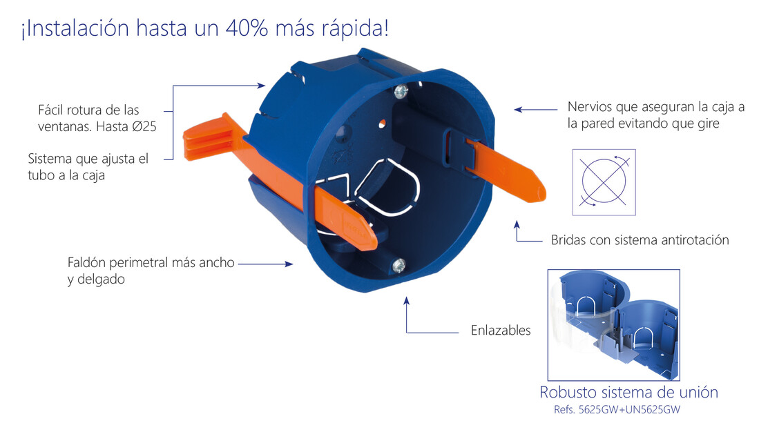 cAJA UNIVERSAL P/TABIQUE HUECO 4 ELEMENTOS SOLERA       