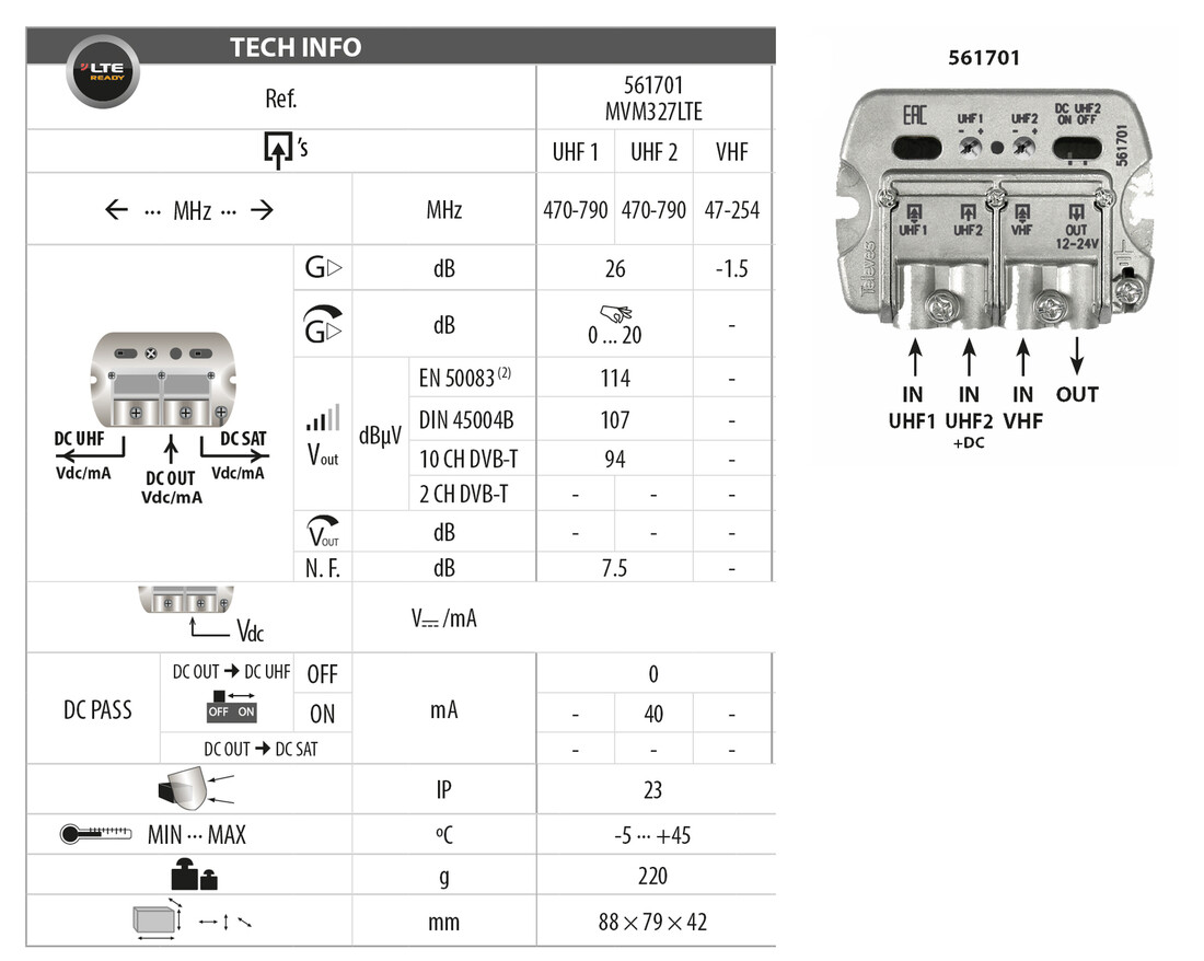 b.G. U+U (V+FI) AMPLIFICADOR MASTIL          
